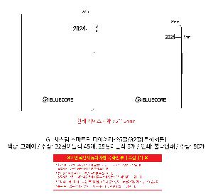 ÀÎ¼â ½Ã¾È À̹ÌÁö 92012