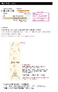 ÀÎ¼â ½Ã¾È À̹ÌÁö 91204