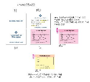 ÀÎ¼â ½Ã¾È À̹ÌÁö 99170