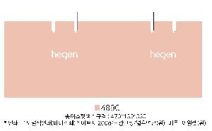 μ þ ̹ 104197
