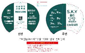 μ þ ̹ 105155