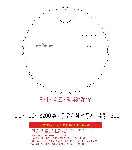 μ þ ̹ 105232