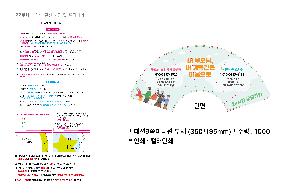 μ þ ̹ 105576