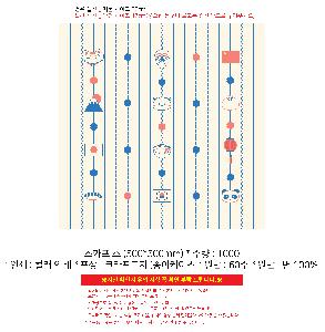 μ þ ̹ 107193