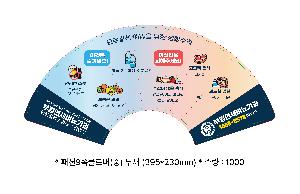 ÀÎ¼â ½Ã¾È À̹ÌÁö 108156