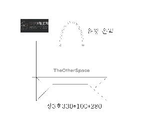 ÀÎ¼â ½Ã¾È À̹ÌÁö 113046