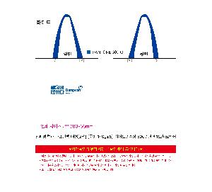 μ þ ̹ 113253