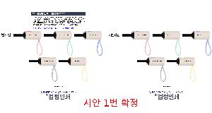 ÀÎ¼â ½Ã¾È À̹ÌÁö 114257