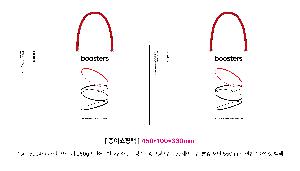 �μ� �þ� �̹��� 119466