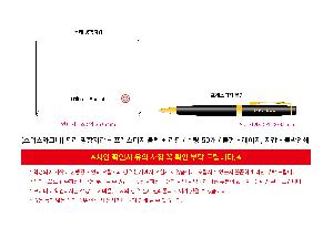 �μ� �þ� �̹��� 119522