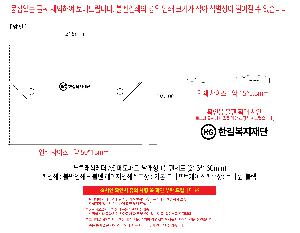 �μ� �þ� �̹��� 120715