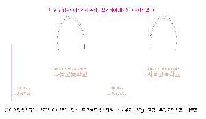 �μ� �þ� �̹��� 121814