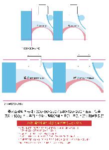 ���� �μ� ������Ʈ | ���̼��ι�_����Ŭ���� 350x120x250mm