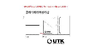 �μ� �þ� �̹��� 122901