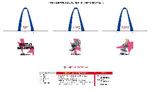 �μ� �þ� �̹��� 123962